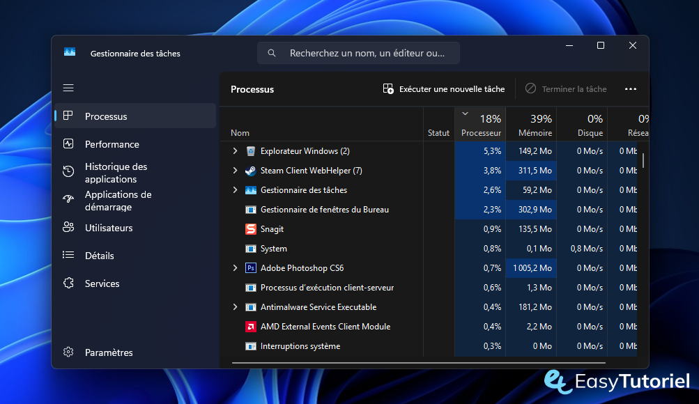 gestionnaire des taches windows 11