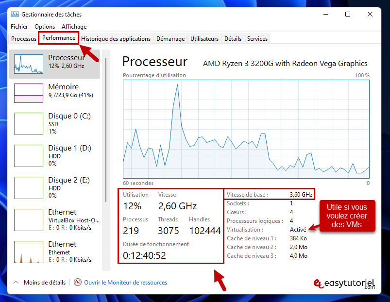 tester performance windows 11 benchmark 1 gestionnaire des taches