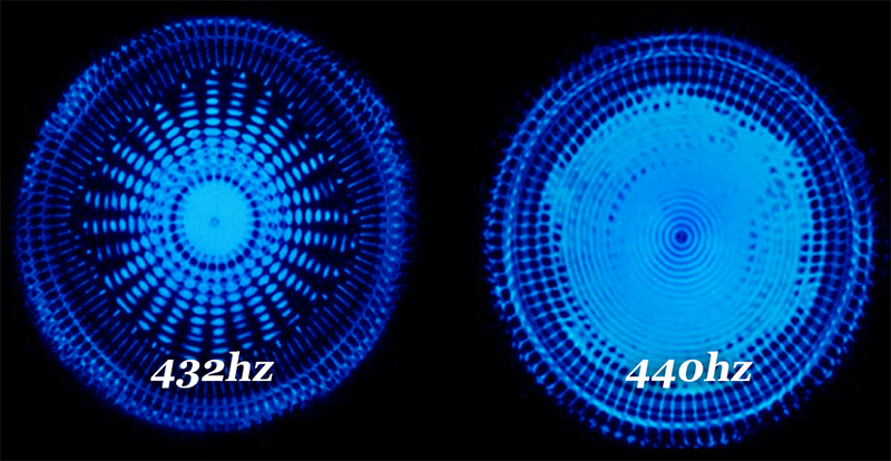 440hz vs 432hz