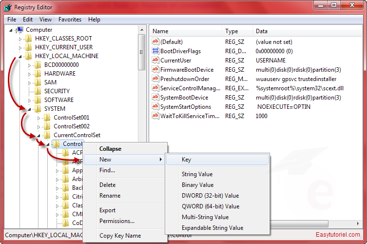 bloquer ports usb 2