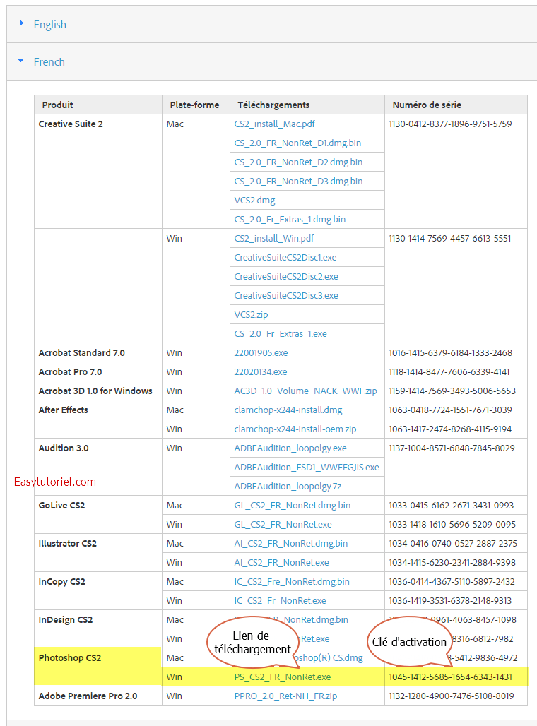 Download Adobe CS2 products for free! - Easytutoriel