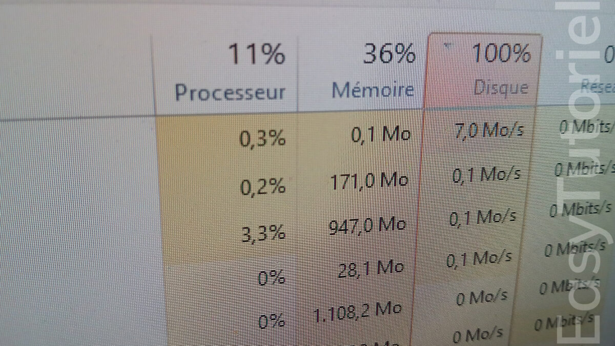 disque dur toujours a 100 gestionnaire des taches