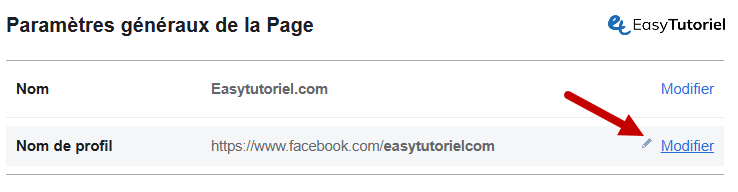 changer nom de profil url utilisateur